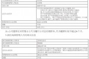 又见高管变更！兴银基金总经理赵建兴离任 董事长吴若曼代任总经理职务 新任陈晓毅为首席信息官