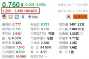 美股异动｜Vaxart盘后暴涨超60% 获高达4.53亿美元资助用于口服COVID疫苗研究