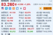 阿里巴巴涨1.2% 淘宝拟开通微信支付