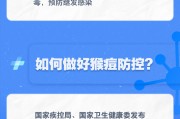 一图读懂丨什么是猴痘，如何做好防控？