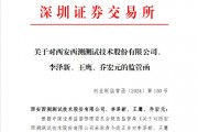 公司热点｜存募资管理及信披不规范等问题，西测测试收深交所监管函