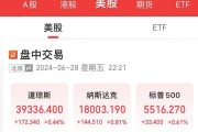 突发！耐克股价大跌19%，市值蒸发超2000亿元！CEO：近期面临挑战；媒体：消费者对非必要支出更挑剔了