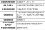 建设银行丽江市分行被罚30万元：违规收取代发工资账户管理费