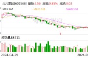 北元集团：2024年上半年净利1.36亿元 同比下降47.24%