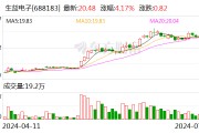 生益电子：上半年净利润同比预增876.88%-1049.27%