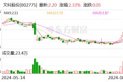 文科股份：2024年上半年净利润同比增长43.87%
