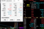 连收7个涨停板累涨达95.09%，科森科技：公司股票可能存在下跌风险