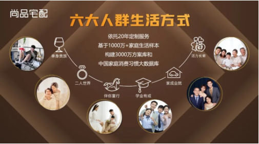 活力银发族正撑起一个新的万亿消费市场，尚品宅配用开创性产品漂亮进场