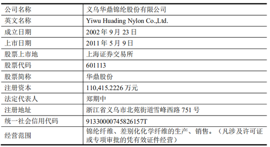 上市公司拟7亿现金收购一家2年亏损4.4亿公司,无业绩补偿