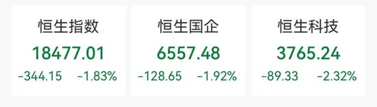 比亚迪,逆市大涨!