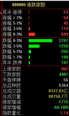 突发!印度股市再创历史新高 亚太股指普涨
