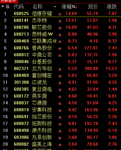 突发!印度股市再创历史新高 亚太股指普涨