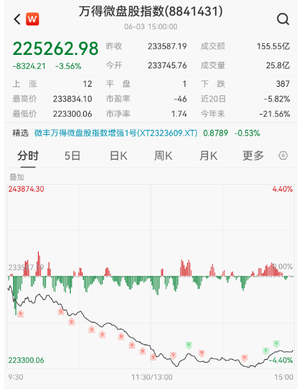 突发!印度股市再创历史新高 亚太股指普涨