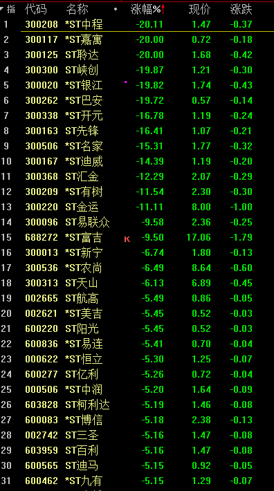 突发!印度股市再创历史新高 亚太股指普涨