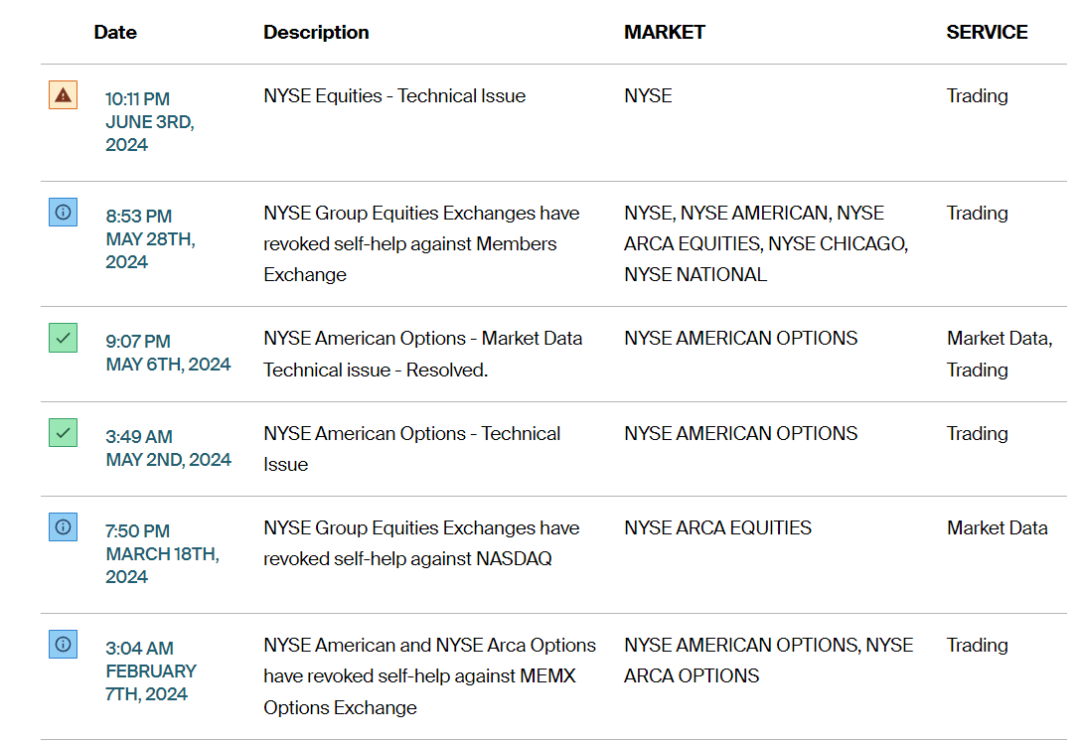 美股突发!伯克希尔跌99.97%?