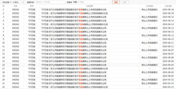 锁定退市!梦碎0.99元