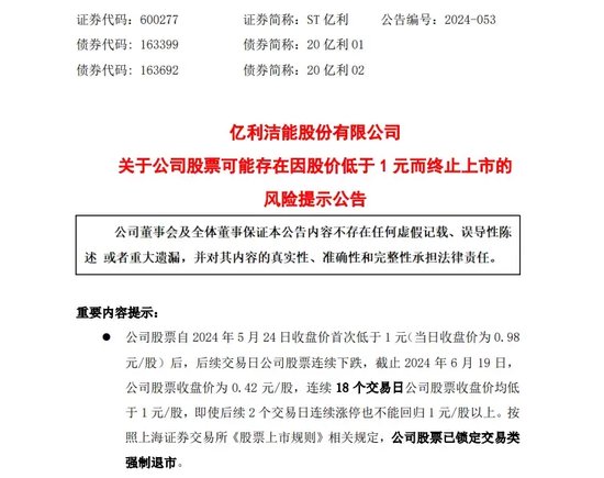 注意!ST股:坏消息5条,好消息2条!