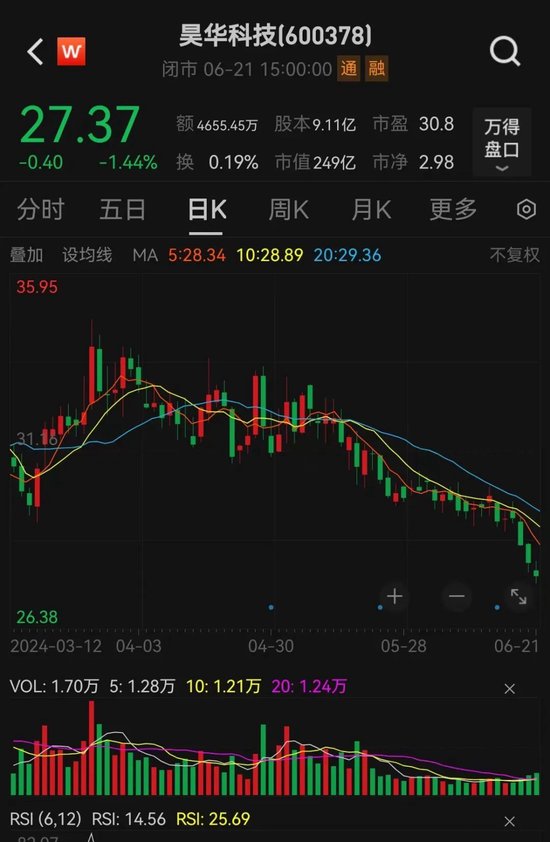 新“国九条”后,首单获证监会注册批文的重组项目来了!