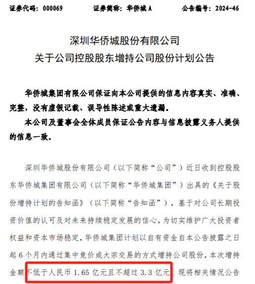 刚刚,利好来了!央企巨头宣布!