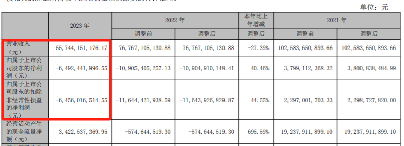 刚刚,利好来了!央企巨头宣布!