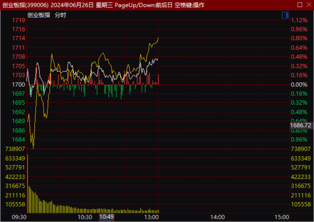 锂矿概念股、碳酸锂期货价格联袂大涨!