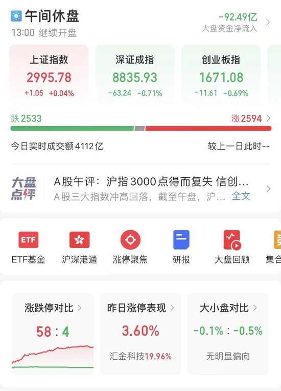 又爆了,“宇宙行”创新高!突发闪崩,狂跌20%!