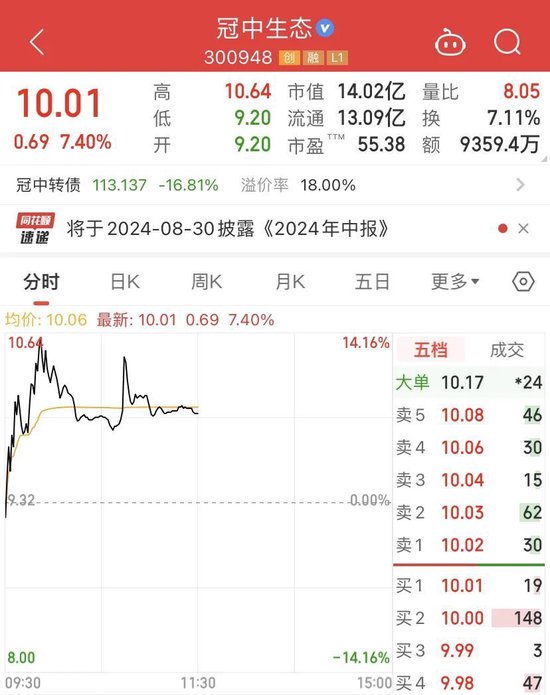 又爆了,“宇宙行”创新高!突发闪崩,狂跌20%!