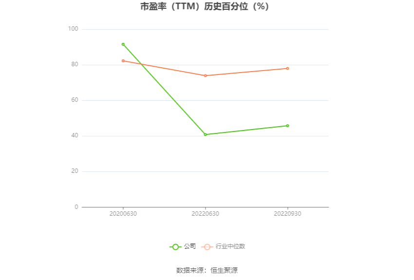 华闻集团:预计2024年上半年亏损5400万元-7400万元