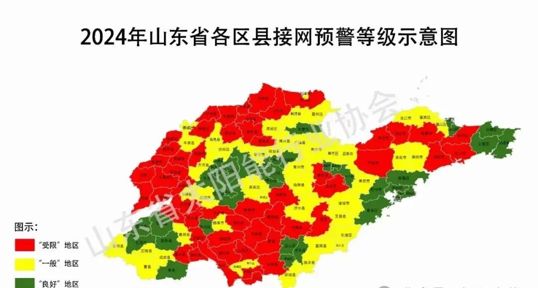 八个省份超370个县,分布式光伏接入受限!