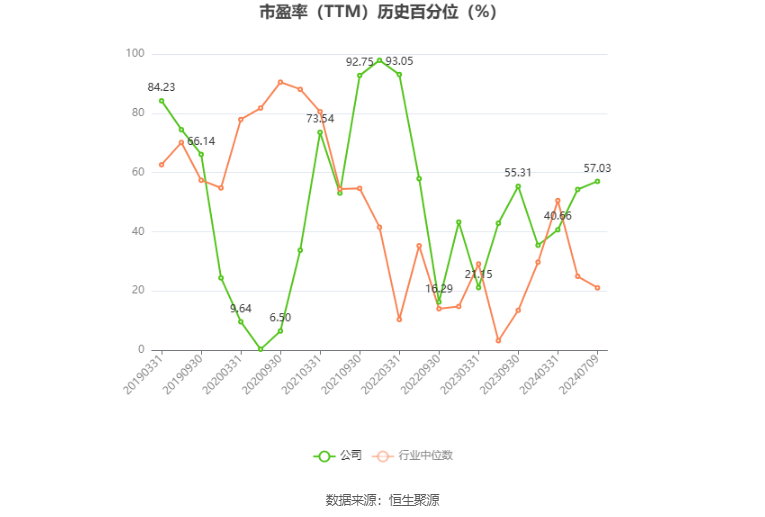 明泰铝业:预计2024年上半年净利10亿元-11亿元 同比增长25%-37%