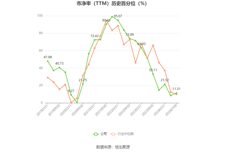 明泰铝业:预计2024年上半年净利10亿元-11亿元 同比增长25%-37%