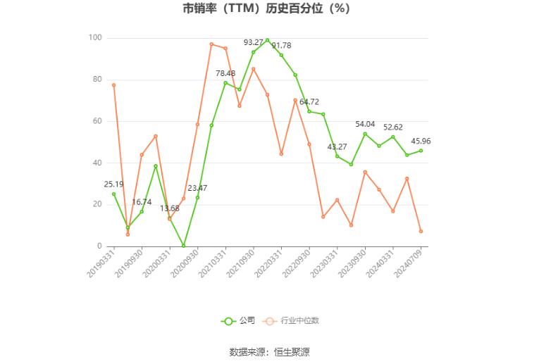 明泰铝业:预计2024年上半年净利10亿元-11亿元 同比增长25%-37%