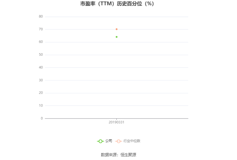 龙韵股份:预计2024年上半年亏损800万元-900万元