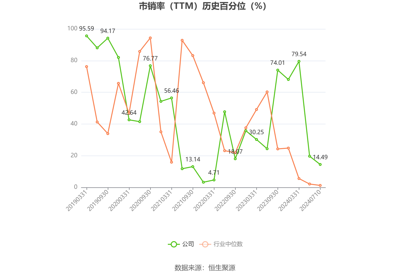 群兴玩具:预计2024年上半年亏损550万元-800万元 同比由盈转亏