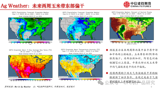 【建投专题】农产品:跌破成本之后......