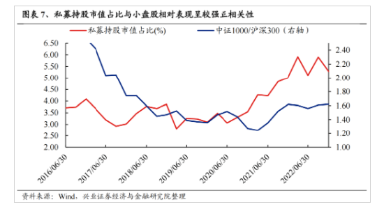 兴证策略:今年是增量市场 但并非雨露均沾