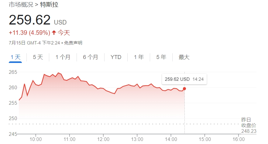 马斯克终于作出回应:Robotaxi推迟发布是因为要更改一些设计
