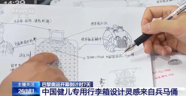 最后“冲刺”!巴黎奥运开幕在即,中国队训练咋样?