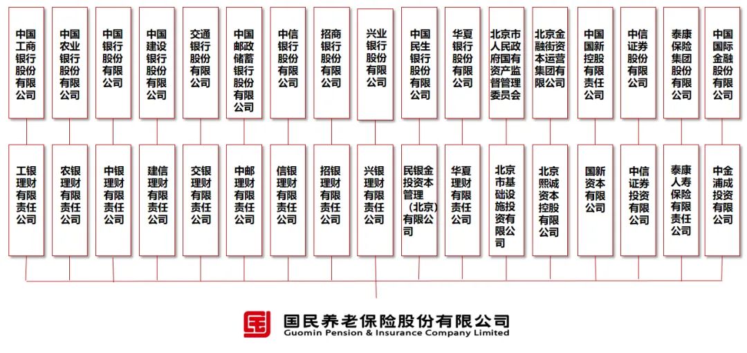 百亿级公司因3000元跟消费者扯皮,刚成立就误导欺骗,国民养老保险了解一下