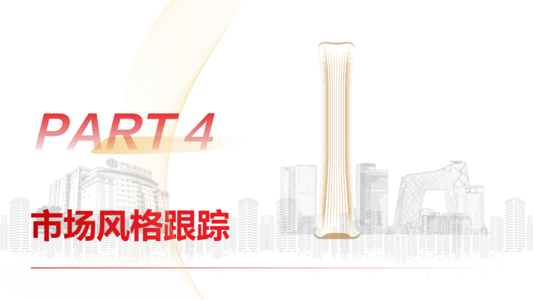 中信建投陈果:市场重新转向大盘价值风格