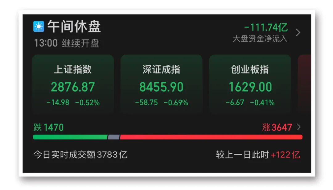 又爆了!一则大消息,狂掀涨停潮!