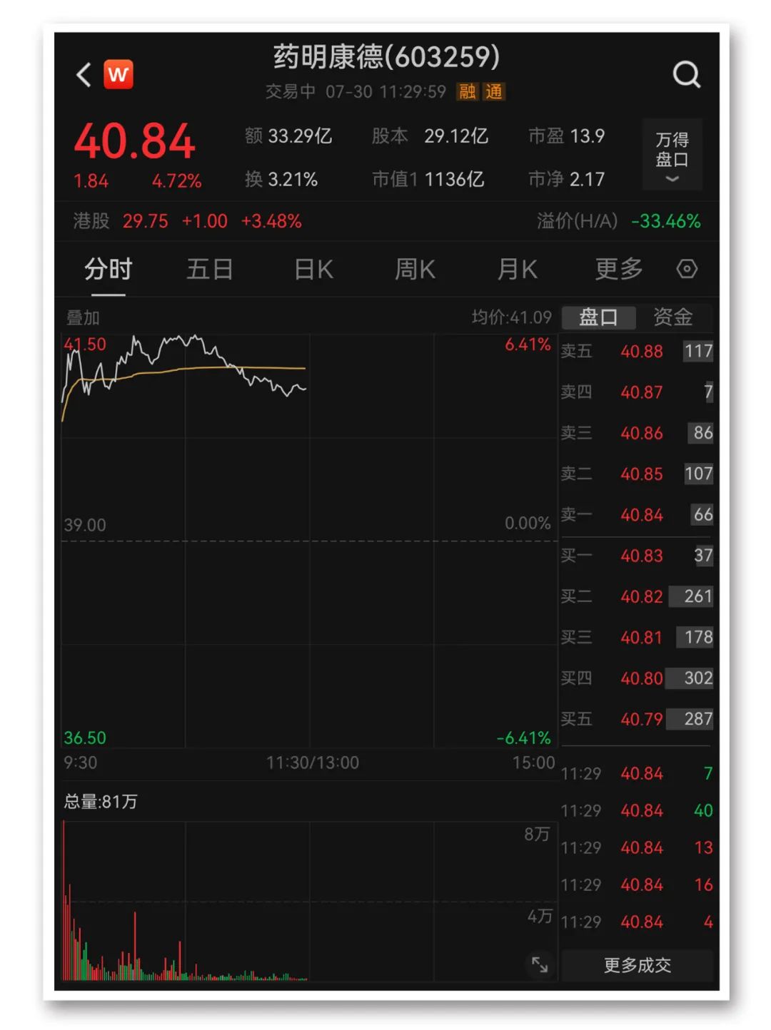 又爆了!一则大消息,狂掀涨停潮!