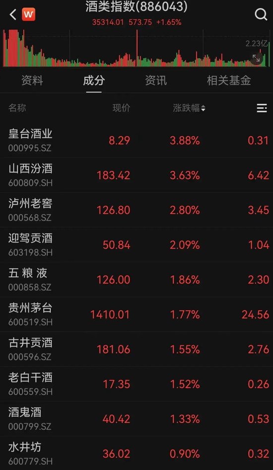 原因找到了? “黑色星期一”,全球暴跌!