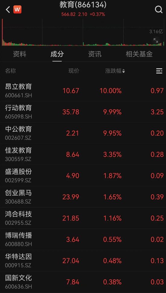 原因找到了? “黑色星期一”,全球暴跌!