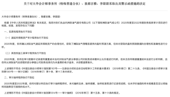 因在财务报表审计项目中存在多项违规 大华会计师事务所及两名注册会计师被警示
