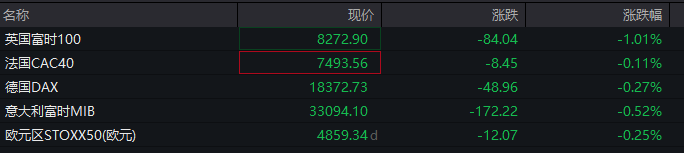 深夜,黄金又创新高!