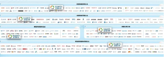 标杆案例!亚信科技支撑郑州数据交易中心平台建设,打造工信部示范项目!