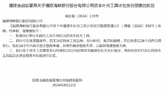 福建海峡银行获批资本补充工具计划发行额度