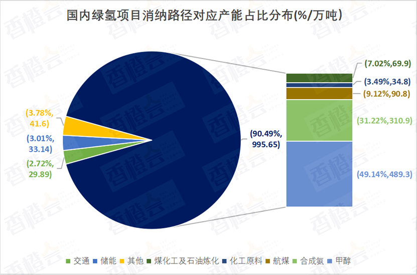 风光提前实现12亿千瓦目标,未来6年关键任务曝光