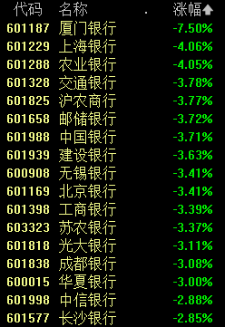 刚刚,“YYDS”突变!A股历史要重演?